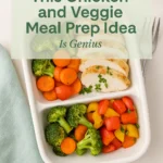 This Chicken and Veggie Meal Prep Idea Is Genius